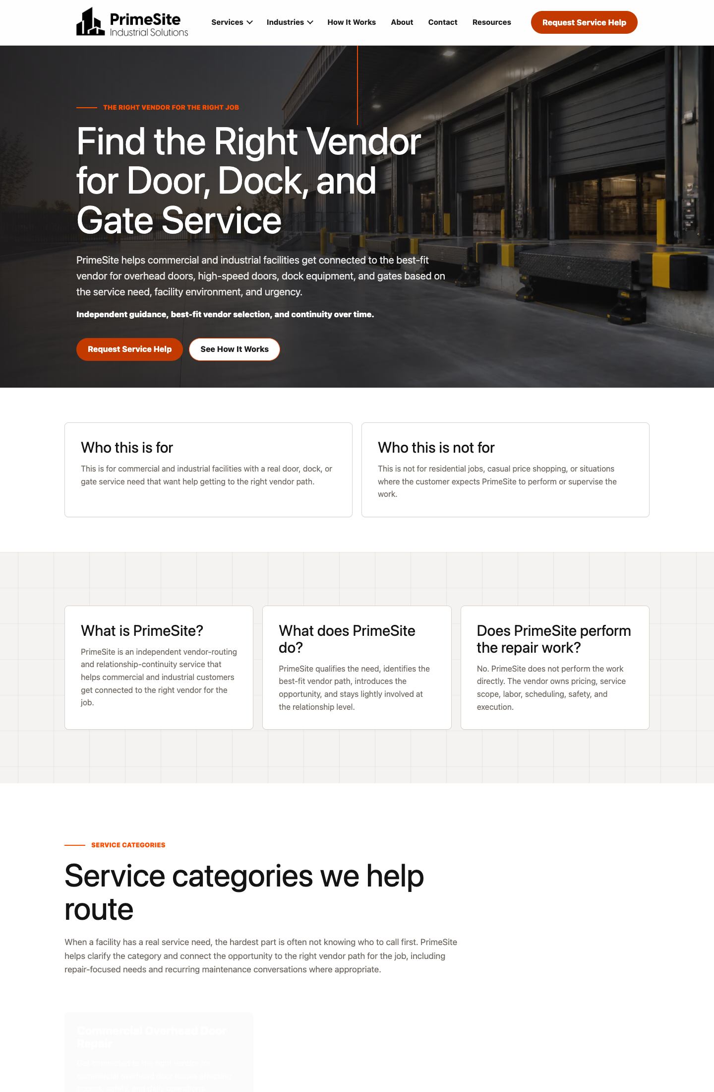 PrimeSite homepage top screenshot showing hero, qualification cards, direct answers, and service categories
